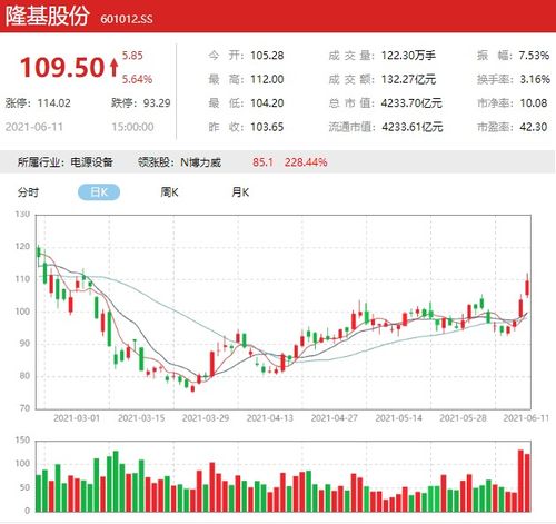 爱旭股份业绩会上BC类电池业务成焦点