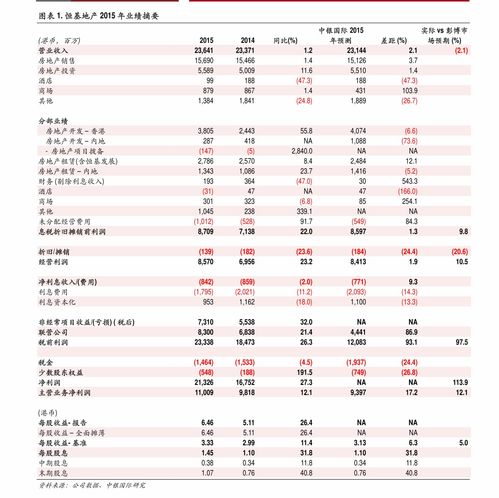 2024年：中国烟草价格一览表查询 - 1 - 635香烟网
