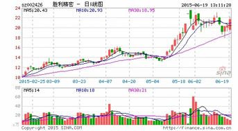 获商务部反垄断审查通过是什么意思