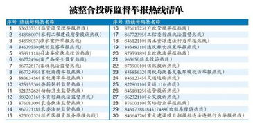 30条政府热线明起并入 12345