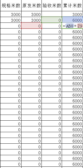 WPS自动计算出现这种情况 