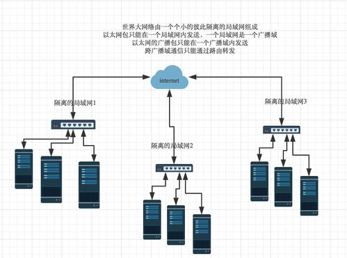 作业设计查重全攻略：从原理到实践，一文读懂