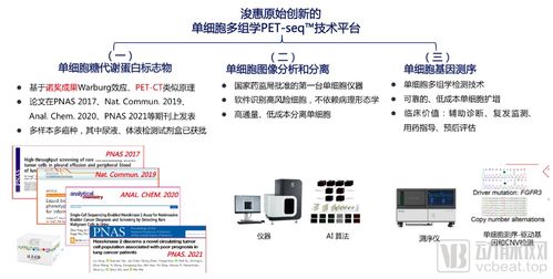 新陈代谢造句子（跑完步解压句子？）