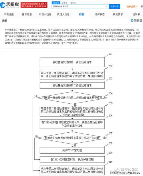 原文鉴查重算法实战：如何避免内容抄袭？