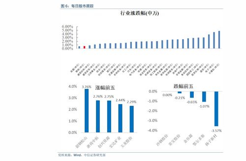 股票预警是不是分析团队操作的？？？提示的股票怎么样？