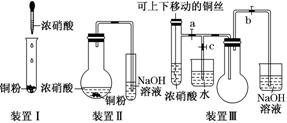 化学实验要符合 绿色化学 理念 某实验小组对 铜与浓硝酸反应 进行了探究性实验 试回答下列问题 1 写出铜和浓硝酸反应的离子方程式 2 与装置Ⅰ相比 