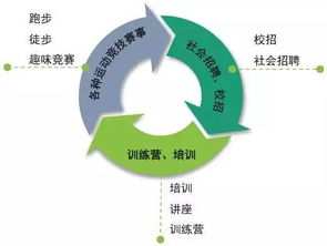 2018年房地产企业品牌传播策略年终盘点