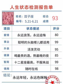 快来找自己 12星座人生状态报告检测