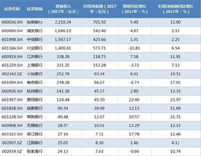 “601788 光大银行”，估计要8月份在A股上市。请问在上市那天我怎么能买到 光大银行？我在光大证券开的户，买光大银行有便利或优惠的地方吗？