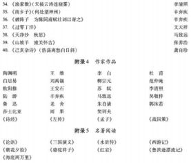 语文学习没方向 老师带你一学期扫清语文考纲里的盲点