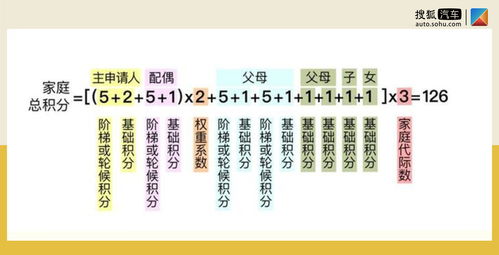 一个新能源指标多少钱（2024已更新最新指标-车牌政策）