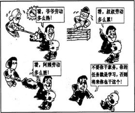 观察漫画.回答问题 1 你能说出漫画一.二包含的寓意吗 2 请与同学们分享.交流你在生活.学习中对上述道理的认识和做法. 题目和参考答案 精英家教网 