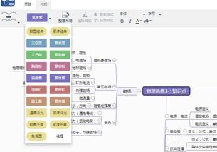 思维导图怎么画好看,简单的方法介绍