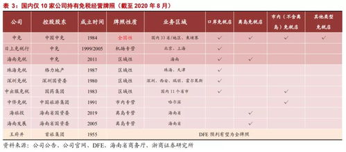 免税店香烟与全球市场价格差异解析 - 2 - AH香烟货源网