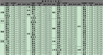 德邦物流100斤运费价格表查询（德邦物流运费价格表100公斤） 第1张