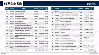 在深圳有什么做的区块链矿机比较好的公司吗？