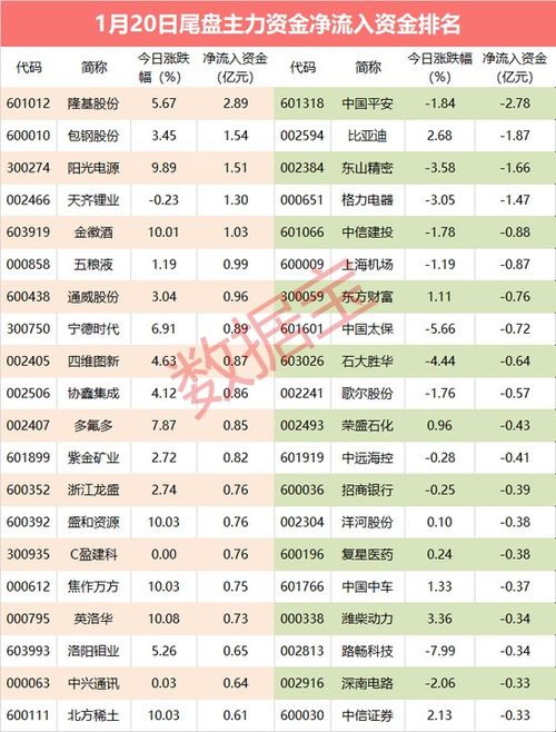 股票砸盘是什么意思