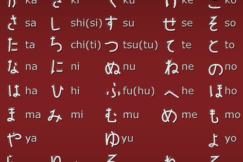 周字藏语怎么写 