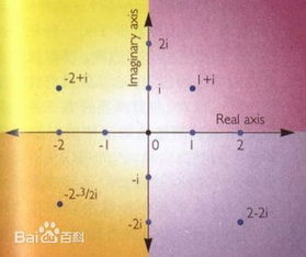 数学中的i等于多少 