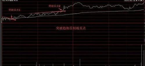 中国重工股票可以长期持有吗