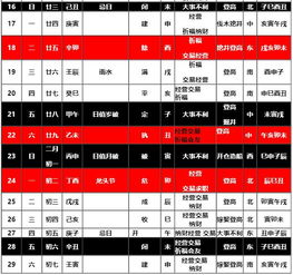 2020鼠年吉凶日历 2月结婚搬家庆典择日择吉