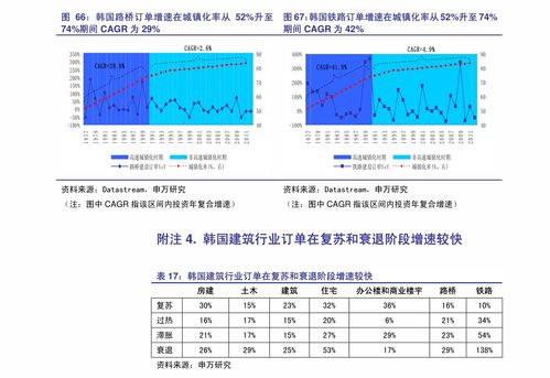 时间，空间波动率怎么计算