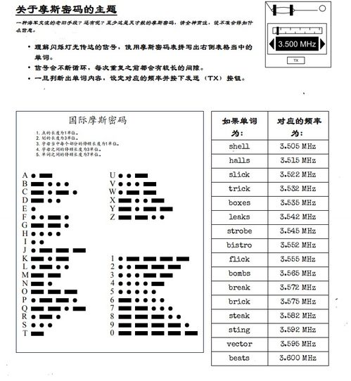 中文摩斯密码记忆图 搜狗图片搜索