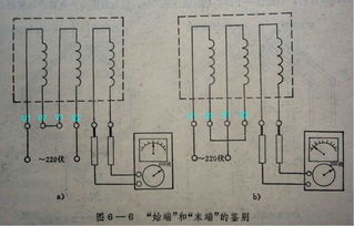 已经知道其中三股线属同一端头怎样测量三相异步电动机六股引出线的首端和尾端？