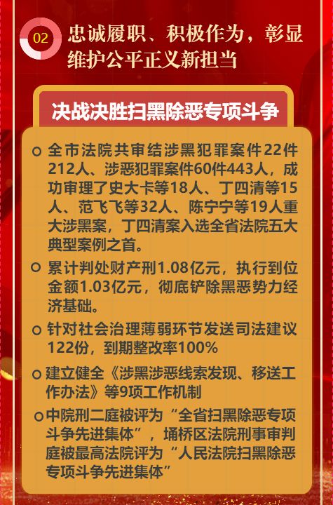 图解 宿州市中级人民法院工作报告