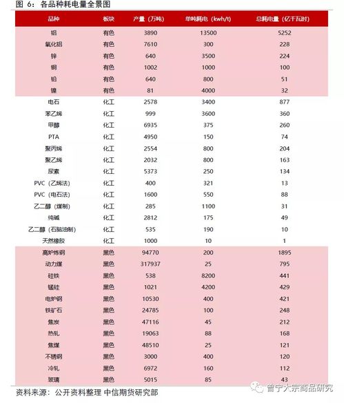 全国大面积限电是怎么回事