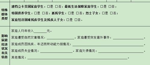 2023家庭经济困难申请表填写模板(家庭经济困难学生认定申请表怎么填年收入)