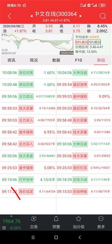 中文在线技术帖 1 2019 12 20跟2020 1 17是典型的一日游,看5