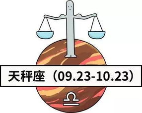 12星座被diss之后会如何反驳