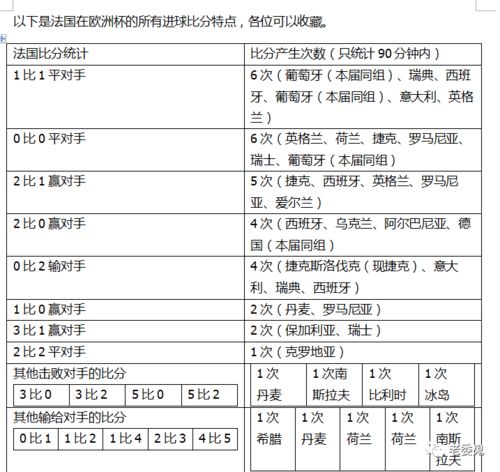 2024年欧洲杯德国vs匈牙利谁能赢球比分结果精准分析？  第6张