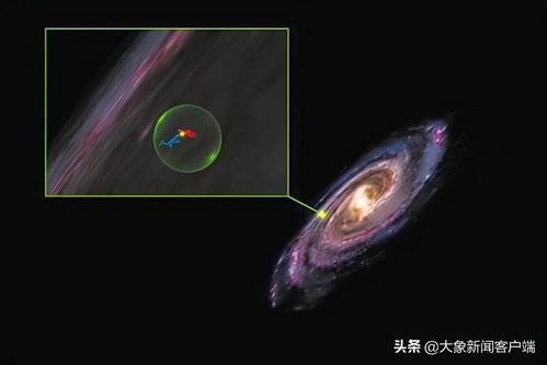 3D图像分析发现银河系内巨大球形空腔,为研究恒星形成提供新线索