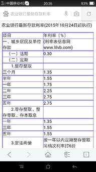 每10股派1元转4股是什么意思