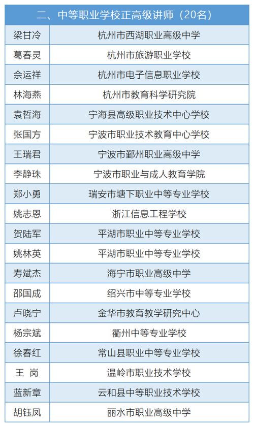 优秀 浙江新增159名中小学正高级教师 有你认识的吗 