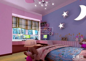 儿童房间装修不同风格 不一样的设计