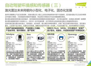 埃尼阿克 L4级自动驾驶技术及应用场景行业研究报告 