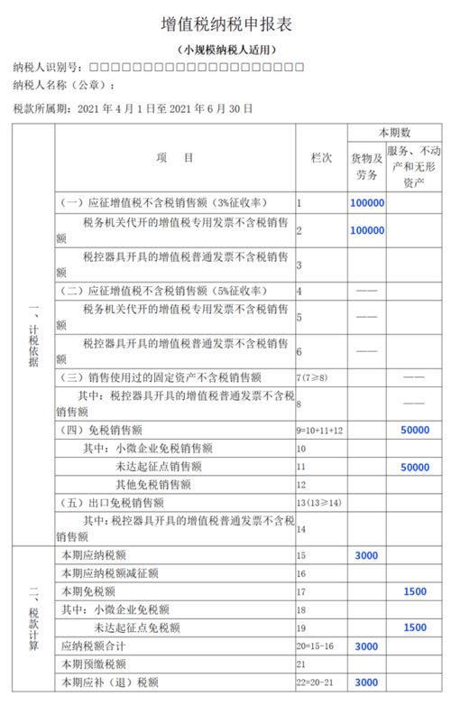 小规模纳税人,未达起征点,可以选择缴税吗 ，金三系统设置减免税提醒的简单介绍