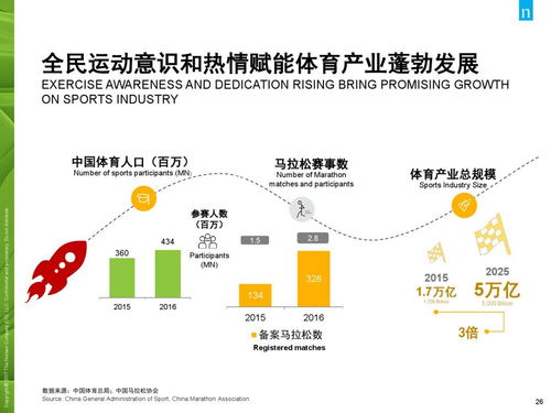 消费者报告(消费者的态度形成与改变实验报告怎么写)