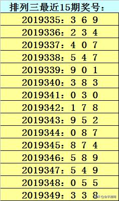 排列三四叔2019350期 组选338之后023三码大热,本期独胆3