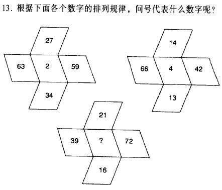 智商测试题及答案 数字的排列规律