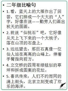 小学语文比喻句集锦,为孩子作文增分添彩