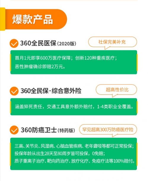 360保险600万医疗险,是不是真的 (360商业大病医疗保险)