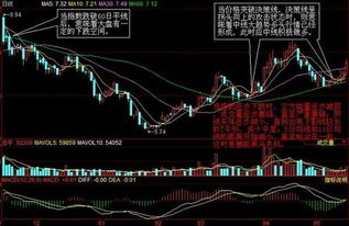 目前市场上比较出名的股票决策软件有哪几个？