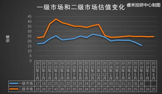 请问大股东占款是怎么回事？