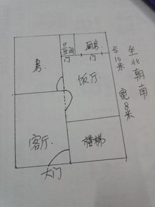 求大师从风水上这个卫生间可以在这个位置吗 坐北朝南,长10米宽8米 