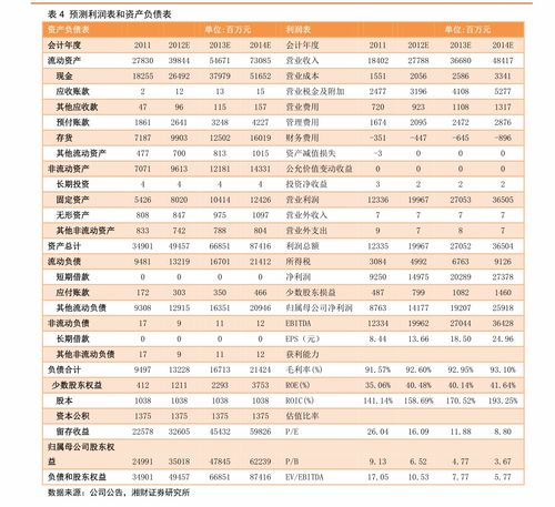 河南2017高考分数线,2017年河南高考分数线是多少