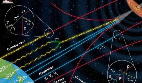 回复与否成难题 科学家发现天鹅座方向信号,难道真有外星文明
